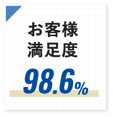 退職から 最短1ヶ月 で受給可能