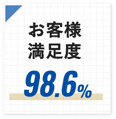 お客様 満足度 98.6%